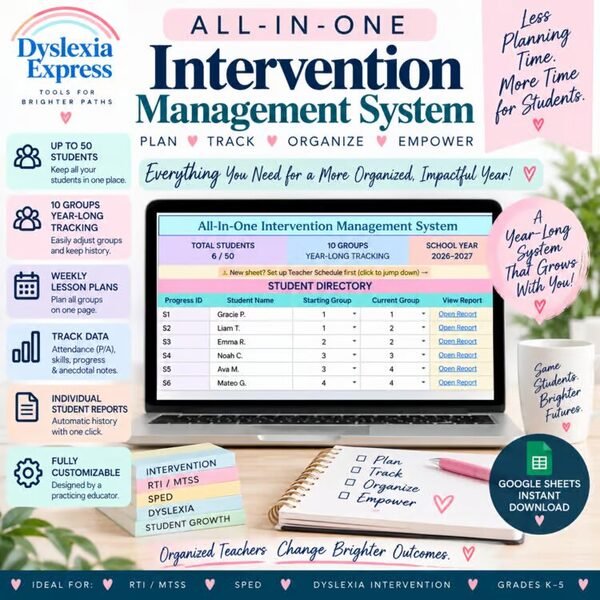 All-in-One Intervention Management System cover